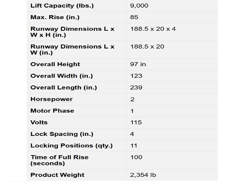 Spec details Park9000