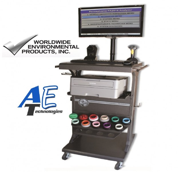 Worldwide Analyzer for Gas Cap tests