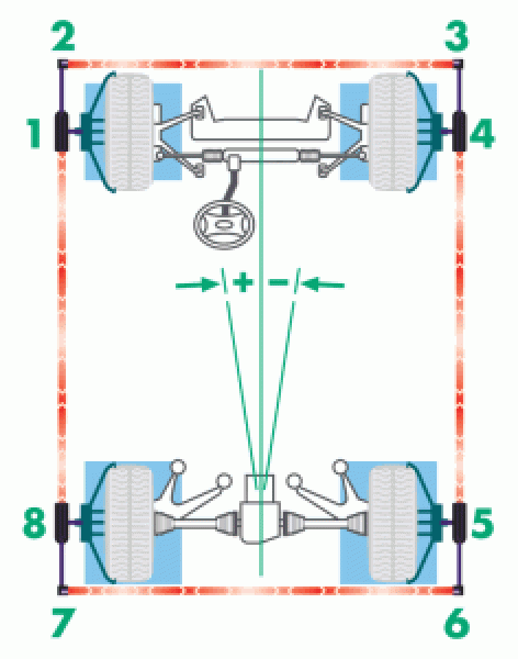 BEISSBARTH MICROLINE 4000