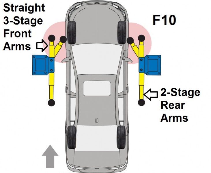 F10-Arm-Compare illustr 