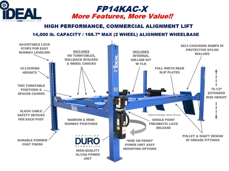 ideal 4 post t 800 x600